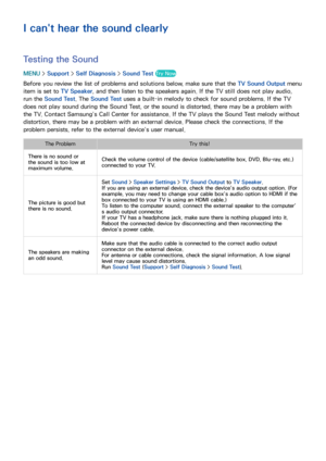 Page 191184185
I can't hear the sound clearly
Testing the Sound
MENU > Support >  Self Diagnosis >  Sound Test Try Now
Before you review the list of problems and solutions below, make sure that the TV Sound Output  menu 
item is set to TV Speaker, and then listen to the speakers again. If the TV still does not play audio, 
run the Sound Test. The Sound Test uses a built-in melody to check for sound problems. If the TV 
does not play sound during the Sound Test, or the sound is distorted, there may be a...
