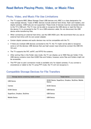 Page 213206207
Read Before Playing Photo, Video, or Music Files
Photo, Video, and Music File Use Limitations
 
●The TV supports MSC (Mass Storage Class) USB devices only. MSC is a class designation for 
mass storage devices. Types of MSC devices include external hard drives, flash card readers, and 
digital cameras. (USB hubs are not supported.) These kinds of devices must be connected directly 
to the TV's USB port. The TV may not be able to recognize the USB device or read the files on 
the device if it is...