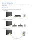 Page 261819
Network Configuration
Connecting the TV to a network gives you access to online services such as the Smart Hub as well as 
software updates.
Wired Network
There are three ways to connect the TV to a Local Area Network (LAN). 
 
●External Modem
 
●① IP Router + ② External Modem
 
●Wall-mounted LAN Outlet 