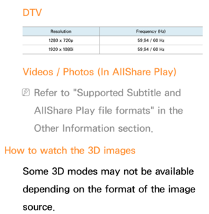 Page 278DTV
ResolutionFrequency (Hz)
1280 x 720p 59.94 / 60 Hz
1920 x 1080i 59.94 / 60 Hz
Videos / Photos (In  AllShare Play )
 
NRefer to "Supported Subtitle and 
AllShare Play  file formats" in the 
Other Information section.
How to watch the 3D images Some 3D modes may not be available 
depending on the format of the image 
source. 