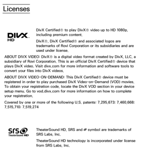 Page 674Licenses
DivX Certified® to play DivX® video up to HD 1080p, 
including premium content.
DivX®, DivX Certified® and associated logos are 
trademarks of Rovi Corporation or its subsidiaries and are 
used under license.
ABOUT DIVX VIDEO: DivX® is a digital video format created by DivX, LLC, a 
subsidiary of Rovi Corporation. This is an official DivX Certified® device that 
plays DivX video. Visit divx.com for more information and software tools to 
convert your files into DivX videos. 
ABOUT DIVX...