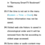 Page 655in “Samsung SmartTV Bookmark” 
folder.
23.  
If the time is not set in the menu 
(System  
→  Time 
→ Clock
), the 
history information may not be 
saved.
24.  
Visited web site history is saved in 
chronological order and It will be 
removed from the list according to 
oldest page accessed.
25.  
Some video or audio content may  