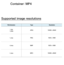 Page 691Container: MP4
Supported image resolutions
File Extension TypeResolution
*.jpg
*.jpeg JPEG
15360 x 8640
*.png PNG1920 x 1080
*.bmp BMP1920 x 1080
*.mpo MPO15360 x 8640 