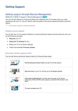 Page 136130
Getting Support
Getting support through Remote Management
MENU/123  MENU  Support  Remote Management Try Now
You can use this feature to let Samsung Electronics diagnose your TV remotely when you need 
assistance with your TV. You will need to read and agree to the service agreement before using this 
feature.
 "This function requires an Internet connection.
Getting remote support
You can get one-on-one support offered by a Samsung Remote Support service technician who can 
do the following...