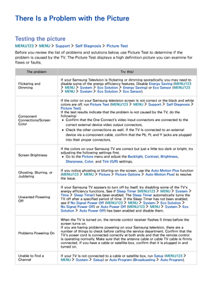 Page 138132
There Is a Problem with the Picture
Testing the picture
MENU/123  MENU  Support  Self Diagnosis  Picture Test
Before you review the list of problems and solutions below, use Picture Test to determine if the 
problem is caused by the TV. The Picture Test displays a high definition picture you can examine for 
flaws or faults.
The problemTry this!
Flickering and 
Dimming
If your Samsung Television is flickering or dimming sporadically, you may need to 
disable some of the energy efficiency features....