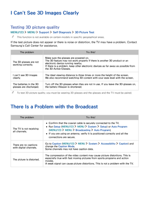 Page 141134135
I Can't See 3D Images Clearly
Testing 3D picture quality
MENU/123  MENU  Support  Self Diagnosis  3D Picture Test
 "This function is not available on certain models in specific geographical areas.
If the test picture does not appear or there is noise or distortion, the TV may have a problem. Contact 
Samsung’s Call Center for assistance.
The problemTry this!
The 3D glasses are not 
working correctly.
Make sure the glasses are powered on.
The 3D feature may not work properly if there is...