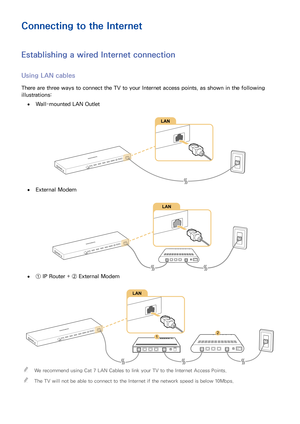 Page 1610
Connecting to the Internet
Establishing a wired Internet connection
Using LAN cables
There are three ways to connect the TV to your Internet access points, as shown in the following 
illustrations:
 ●Wall-mounted LAN Outlet
 ●External Modem
LAN
 ●① IP Router + ② External Modem
LAN
12
 "We recommend using Cat 7 LAN Cables to link your TV to the Internet Access Points.
 "The TV will not be able to connect to the Internet if the network speed is below 10Mbps. 