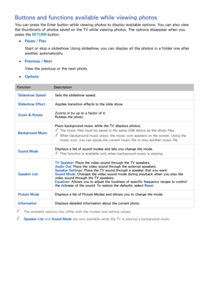 Page 6054
Buttons and functions available while viewing photos
You can press the Enter button while viewing photos to display available options. You can also view 
the thumbnails of photos saved on the TV while viewing photos. The options disappear when you 
press the RETURN button.
 ●Pause / Play
Start or stop a slideshow. Using slideshow, you can display all the photos in a folder one after 
another, automatically.
 ●Previous / Next
View the previous or the next photo.
 ●Options
FunctionDescription
Slideshow...