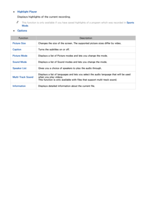 Page 8478
 ●Highlight Player
Displays highlights of the current recording.
 "This function is only available if you have saved highlights of a program which was recorded in Sports 
Mode.
 ●Options
FunctionDescription
Picture SizeChanges the size of the screen. The supported picture sizes differ by video.
CaptionTurns the subtitles on or off.
Picture ModeDisplays a list of Picture modes and lets you change the mode.
Sound ModeDisplays a list of Sound modes and lets you change the mode.
Speaker ListGives you...