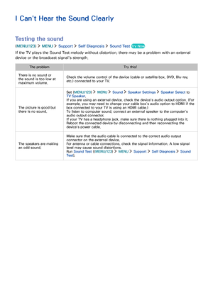 Page 139132133
I Can't Hear the Sound Clearly
Testing the sound
(MENU/123)  MENU  Support  Self Diagnosis  Sound Test Try Now
If the TV plays the Sound Test melody without distortion, there may be a problem with an external 
device or the broadcast signal's strength.
The problemTry this!
There is no sound or 
the sound is too low at 
maximum volume.
Check the volume control of the device (cable or satellite box, DVD, Blu-ray, 
etc.) connected to your TV.
The picture is good but 
there is no sound.
Set...