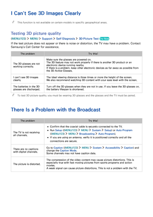 Page 140134
I Can't See 3D Images Clearly
 "This function is not available on certain models in specific geographical areas.
Testing 3D picture quality
(MENU/123)  MENU  Support  Self Diagnosis  3D Picture Test Try Now
If the test picture does not appear or there is noise or distortion, the TV may have a problem. Contact 
Samsung’s Call Center for assistance.
The problemTry this!
The 3D glasses are not 
working correctly.
Make sure the glasses are powered on.
The 3D feature may not work properly if there...