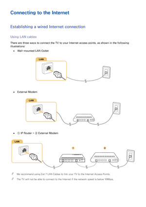 Page 1589
Connecting to the Internet
Establishing a wired Internet connection
Using LAN cables
There are three ways to connect the TV to your Internet access points, as shown in the following 
illustrations:
 ●Wall-mounted LAN Outlet
LAN
 ●External Modem
LAN
 ●① IP Router + ② External Modem
LAN
12
 "We recommend using Cat 7 LAN Cables to link your TV to the Internet Access Points.
 "The TV will not be able to connect to the Internet if the network speed is below 10Mbps. 