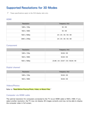 Page 151144145
Supported Resolutions for 3D Modes
 "These specifications apply to the 16:9 display ratio only.
HDMI
ResolutionFrequency (Hz)
1280 x 720p50 / 60
1920 x 1080i50 / 60
1920 x 1080p24 / 25 / 30 / 50 / 60
3840 x 2160p24 / 25 / 30 / 50 / 60
Component
ResolutionFrequency (Hz)
1280 x 720p59.94 / 60
1920 x 1080i59.94 / 60
1920 x 1080p23.98 / 24 / 29.97 / 30 / 59.94 / 60 
Digital channel
ResolutionFrequency (Hz)
1280 x 720p59.94 / 60
1920 x 1080i59.94 / 60
Videos/Photos
Refer to "Read Before Playing...