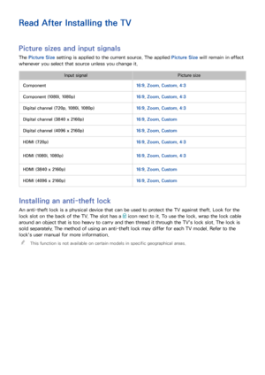 Page 164158
Read After Installing the TV
Picture sizes and input signals
The Picture Size setting is applied to the current source. The applied Picture Size will remain in effect 
whenever you select that source unless you change it.
Input signalPicture size
Component16:9, Zoom, Custom, 4:3
Component (1080i, 1080p)16:9, Zoom, Custom, 4:3
Digital channel (720p, 1080i, 1080p)16:9, Zoom, Custom, 4:3
Digital channel (3840 x 2160p)16:9, Zoom, Custom
Digital channel (4096 x 2160p)16:9, Zoom, Custom
HDMI (720p)16:9,...