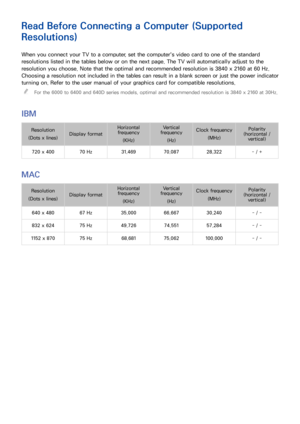 Page 166160
Read Before Connecting a Computer (Supported 
Resolutions)
When you connect your TV to a computer, set the computer's video card to one of the standard 
resolutions listed in the tables below or on the next page. The TV will automatically adjust to the 
resolution you choose. Note that the optimal and recommended resolution is 3840 x 2160 at 60 Hz. 
Choosing a resolution not included in the tables can result in a blank screen or just the power indicator 
turning on. Refer to the user manual of...