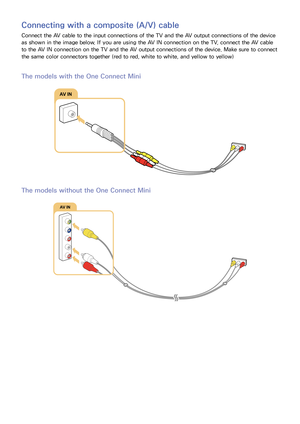 Page 2216
Connecting with a composite (A/V) cable
Connect the AV cable to the input connections of the TV and the AV output connections of the device 
as shown in the image below. If you are using the AV IN connection on the TV, connect the AV cable 
to the AV IN connection on the TV and the AV output connections of the device. Make sure to connect 
the same color connectors together (red to red, white to white, and yellow to yellow)
The models with the One Connect Mini
The models without the One Connect Mini 