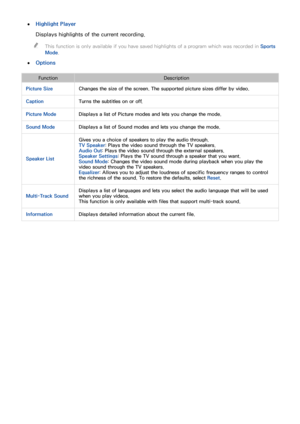 Page 857879
 ●Highlight Player
Displays highlights of the current recording.
 "This function is only available if you have saved highlights of a program which was recorded in Sports 
Mode.
 ●Options
FunctionDescription
Picture SizeChanges the size of the screen. The supported picture sizes differ by video.
CaptionTurns the subtitles on or off.
Picture ModeDisplays a list of Picture modes and lets you change the mode.
Sound ModeDisplays a list of Sound modes and lets you change the mode.
Speaker List
Gives...