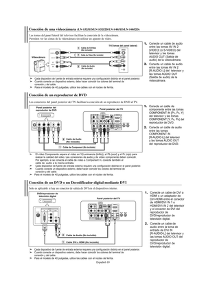 Page 132Español-10
Conexión de un DVD o un Decodificador digital mediante DVI
Solo es aplicable si hay un conector de salida de DVI en el dispositivo externo.
1.Conecte un cable de DVI a
HDMI o un adaptador de
DVI-HDMI entre el conector
de HDMI/DVI IN 1 o
HDMI/DVI IN 2 del televisor
y el conector de DVI del
reproductor de 
DVD/reproductor de 
televisión digital.
2.Conecte un cable de
audio entre la toma de
entrada de DVI IN
[R-AUDIO-L] del televisor y 
las tomas AUDIO OUT del 
reproductor de 
DVD/reproductor de...