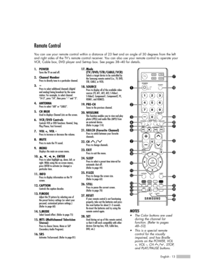 Page 13English - 13
Remote Control
You can use your remote control within a distance of 23 feet and an angle of 30 degrees from the left
and right sides of the TV’s remote control receiver. You can also use your remote control to operate your
VCR, Cable box, DVD player and Set-top box. See pages 38~40 for details. 
1. POWERTurns the TV on and off.
2. Channel Number Press to directly tune to a particular channel.
3.-Press to select additional channels (digital
and analog) being broadcast by the same
station. For...