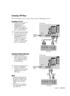 Page 21Connecting a DVD Player
The rear panel jacks on your TV make it easy to connect a DVD player to your TV.
Connecting to Y, PB, PR
1
Connect a set of audio
cables between the 
COMPONENT (1 or 2)
AUDIO (L, R) IN jacks on 
the TV and the AUDIO OUT
jacks on the DVD player.
2
To enable Component video
viewing, connect a set of 
video cables between the 
COMPONENT (1 or 2) 
VIDEO (Y, P
B, PR) IN jacks 
on  the TV and VIDEO 
(Y/P
B/PRor Y/CB/CR) OUT 
jacks on the DVD player.  
Connecting to Audio and Video...