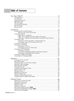 Page 4Table of Contents
English - 4
Your New Wide TV ...................................................................................8
Viewing Position ......................................................................................................8
List of Features .........................................................................................................9
Checking Accessories...............................................................................................9
Right side...