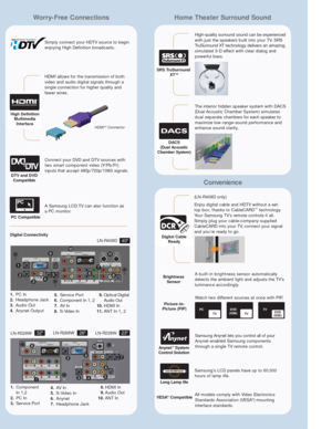 Page 5Worry-Free Connections
Simply connect your HDTV source to begin
enjoying High Definition broadcasts.
Connect your DVD and DTV sources with
two smart component video (Y/Pb/Pr)
inputs that accept 480p/720p/1080i signals.
A Samsung LCD TV can also function as
a PC monitor.
Home Theater Surround Sound
1.Component
In 1,2
2.PC In
3.Service Port
322623
High-quality surround sound can be experienced
with just the speakers built into your TV. SRS
TruSurround XT technology delivers an amazing,
simulated 3-D effect...