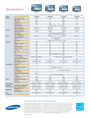 Page 6Specifications
©2005 Samsung Electronics America, Inc. Samsung, DNIe and Anynet are trademarks or registered
trademarks of Samsung Electronics Co., Ltd. 
HDMI, the HDMI logo and High-Definition Multimedia Interface
are trademarks or registered trademarks of HDMI Licensing LLC. SRS, the SRS symbol and TruSurround
®
are registered trademarks of SRS Labs, Inc. VESA is a registered trademark of the Video Electronics
Standards Association. CableCARD™ is a trademark of Cable Television Laboratories, Inc. *
An...