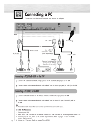 Page 72Connecting a PC
Connection to a Macintosh computer may require an adapter.
72
Connecting a PC (15p D-SUB) to the PDP
Audio Cable
Audio Cable
PC Cable
DVI CablePower Plug
DVI jack(The actual configuration on
your PC may be different,
depending on the model.)
PDP
PC
or
Use a DVI-D
connection cable.
(sold separately)
Connect a PC cable between the PC Output jack on the PC and the RGB input jack on the PDP.
Connect a Audio cable between the Audio jack on the PC and the Audio input jacks (PC INPUT) on the...