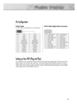 Page 7373
Pin Configuration
D-Sub CableDVI-D Cable (Digital-Only Connector)
• 15Pin Signal Cable (based on protruded pin)
Setting up Your PDP (Plug and Play)
Our adoption of the new VESAPlug and Play solution eliminates complicated and time consuming
setup. It allows you to install your monitor in a Plug and Play compatible system, without the usual
setup hassles and confusion. Your PC system can easily identify and configure itself for use with your
display. This monitor automatically tells the PC system its...