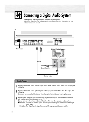 Page 32Connecting a Digital Audio System
There are many types of digital audio systems on the market today.
A simplified illustration of an audio system is shown below. For more information, see your
audio system owner’s manual.
32
If your audio system has a coaxial digital audio input, connect to the “COAXIAL” output jack 
on the TV.
If your audio system has a optical digital audio input, connect to the “OPTICAL“ output jack 
on the TV.
Be certain to remove the black cover from the optical output before...