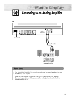 Page 3333
Connecting to an Analog Amplifier
TV
The “AUDIO OUT (AUDIO L/R)” terminals cannot be used for external speakers. You must
hook them up to an amplifier.
When an audio amplifier is connected to the “AUDIO OUT (AUDIO L/R)” terminals: 
Decrease the gain (volume) of the audio amplifier, and adjust the volume level with the 
volume control on the TV.
How to Connect
1
Analog AmplifierAudio cable
Power cord
BN68-00835C-00(002~035)  2/14/05  1:12 PM  Page 33 