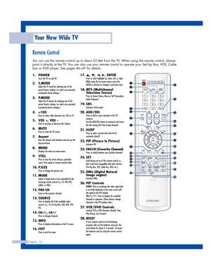 Page 12Remote Control
You can use the remote control up to about 23 feet from the TV. When using the remote control, always
point it directly at the TV. You can also use your remote control to operate your Set-Top Box, VCR, Cable
box or DVD player. See pages 46~47 for details.
Your New Wide TV
English - 12
1. POWERTurns the TV on and off.
2. S.MODEAdjust the TV sound by selecting one of the
preset factory settings. (or select your personal,
customized sound settings.)
3. P.MODEAdjust the TV picture by selecting...
