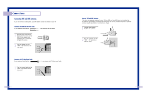 Page 91617
Connections
Connecting VHF and UHF AntennasIf you do not have a cable system, you will need to connect an antenna to your TV.  Antennas with 300-ohm Flat Twin LeadsIf your antenna looks like this:                           it has 300-ohm flat twin leads.1
Place the wires from the twin
leads under the screws on the
300-75 ohm adaptor (not
supplied). Use a screwdriver
to tighten the screws.
2
Plug the adapter into the
“ANT 1 IN” terminal on the
rear panel. 
Antennas with 75-ohm Round LeadsIf your...