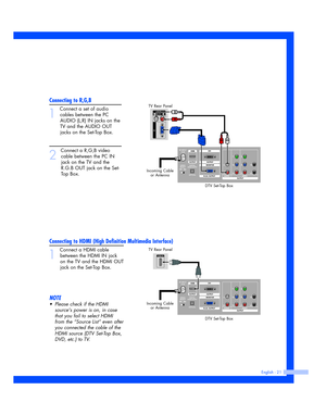 Page 21English - 21
Connecting to R,G,B
1
Connect a set of audio
cables between the PC
AUDIO (L,R) IN jacks on the
TV and the AUDIO OUT
jacks on the Set-Top Box.
2
Connect a R,G,B video
cable between the PC IN
jack on the TV and the
R.G.B OUT jack on the Set-
Top Box.
Connecting to HDMI (High Definition Multimedia Interface)
1
Connect a HDMI cable
between the HDMI IN jack
on the TV and the HDMI OUT
jack on the Set-Top Box.
NOTE
•Please check if the HDMI
sources power is on, in case
that you fail to select HDMI...