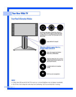 Page 8Your New Wide TV
English - 8
Front Panel Information Window
Appears while the TV is turning off.
Check if the ventilation hole on the rear of the set
is blocked, because if the inner temperature is too
high, the power will shut off.
A cooling fan inside the set is not operating
normally.
The TV’s rear cover is not properly shut. Lamp or other component may be defective.
Please contact a certified technician.
NOTES
•It takes about 30 seconds for the TV to warm up, so normal brightness may not appear...