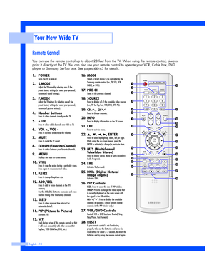 Page 10Remote Control
You can use the remote control up to about 23 feet from the TV. When using the remote control, always
point it directly at the TV. You can also use your remote control to operate your VCR, Cable box, DVD
player or Samsung Set-Top box. See pages 44~45 for details.
Your New Wide TV
English - 10
1. POWERTurns the TV on and off.
2. S.MODEAdjust the TV sound by selecting one of the
preset factory settings (or select your personal,
customized sound settings).
3. P.MODEAdjust the TV picture by...