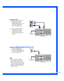 Page 21English - 21
Connecting to R,G,B
1
Connect a set of audio
cables between the PC
AUDIO (L,R) IN jacks on the
TV and the AUDIO OUT
jacks on the Set-Top Box.
2
Connect a R,G,B video
cable between the PC IN
jack on the TV and the
R.G.B OUT jack on the Set-
Top Box.
Connecting to HDMI (High Definition Multimedia Interface)
1
Connect a HDMI cable
between the HDMI IN jack
on the TV and the HDMI OUT
jack on the Set-Top Box.
NOTE
•Please check if the HDMI
sources power is on, in case
that you fail to select HDMI...