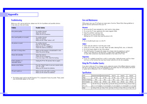 Page 45Appendix
8889
Troubleshooting Before you call a service technician, please scan this list of problems and possible solutions. 
It may save you time and money.  
• The display panel used for the DLP Projection TV is composed of many tiny pixels. These, pixels
may occasionally appear on the screen.
Care and MaintenanceWith proper care, your TV will give you many years of service. Please follow these guidelines to
get the maximum performance from your TV.Placement•Do not put the TV near extremely hot, cold,...