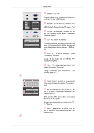 Page 13 REMOTE OUT/IN
You can use a wired remote control by con-
necting it to your LCD Display.  RS232C OUT/IN (RS232C Serial PORT)
MDC(Multiple Display Control) Program Port  DVI / PC / HDMI IN [PC/DVI/BNC AUDIO
IN] (PC/DVI/BNC/HDMI Audio Connection
Terminal (Input))  DVI / PC / HDMI IN [HDMI]
Connect the HDMI terminal at the back of
your LCD Display to the HDMI terminal of
your digital output device using a HDMI ca-
ble.  DVI / PC / HDMI IN [RGB](PC Video
Connection Terminal)
Using a D-Sub Cable (15 pin...