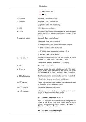 Page 16 PLAY/PAUSE
 FF
1. ON / OFF Turns the LCD Display On/Off.
2. MagicInfo MagicInfo Quick Launch Button.
(Applicable to the DRn model only)
3. MDC MDC Quick Launch Button.
4. LOCK Activates or deactivates all function keys on both the remote
control and the LCD Display except for the Power and LOCK
buttons.
5. MagicInfo buttons
MagicInfo Quick Launch Button.(Applicable to the DRn model only)
• Alphanumeric: Used to enter the Internet address.
• DEL: Functions as the backspace.
• SYMBOL: Used to enter the...