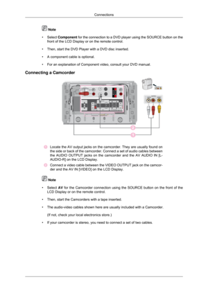 Page 22 Note
• Select  Component  for the connection to a DVD player using the SOURCE button on the
front of the LCD Display or on the remote control.
•
Then, start the DVD Player with a DVD disc inserted.
• A component cable is optional.
• For an explanation of Component video, consult your DVD manual.
Connecting a Camcorder Locate the AV output jacks on the camcorder. They are usually found on
the side or back of the camcorder. Connect a set of audio cables between\
the AUDIO OUTPUT jacks on the camcorder...