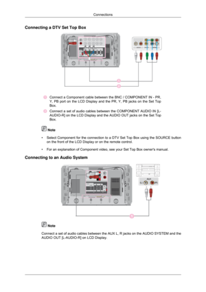 Page 23Connecting a DTV Set Top Box
Connect a Component cable between the BNC / COMPONENT IN - PR,
Y, PB port on the LCD Display and the PR, Y, PB jacks on the Set Top
Box.
Connect a set of audio cables between the COMPONENT AUDIO IN [L-
AUDIO-R] on the LCD Display and the AUDIO OUT jacks on the Set Top
Box.
 Note
• Select Component for the connection to a DTV Set Top Box using the SOURC\
E button
on the front of the LCD Display or on the remote control.
• For an explanation of Component video, see your Set Top...