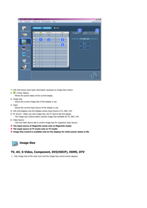 Page 33Info Grid shows some basic information necessary to Image Size Control.
1)  ( Power Status) 
- Shows the power status of the current display.
2) Image Size   - Shows the current Image Size of the display in use.
3) Input   - Shows the current Input Source of the display in use.
4) Info Grid displays only the displays whose Input Source is PC, BNC, DVI. 
5) PC Source - When you click Image Size, the PC Source tab first appear.   - The Image Size Control button controls Image Size available for PC, BNC,...