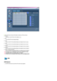 Page 36Info Grid shows some basic information necessary to PIP Size Control.
1) PIP Size  - Shows the current PIP Size of the display in use.
2) OFF  - Turns off the PIP of the selected display.
3) Large  - Turns on the PIP of the selected display and changes the size to Large.
4) Small  - Turns on the PIP of the selected display and changes the size to Small.
5) Double 1  - Turns on the PIP of the selected display and changes the size to Double 1.
6) Double 2   - Turns on the PIP of the selected display and...