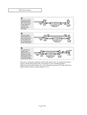 Page 13English-10
4
Connect a coaxial
cable between the
ANT OUT terminal
on the cable box
and the B–IN 
terminal on the
A/B switch.
5
Connect another
cable between the
other OUT terminal
on the splitter and
the A–IN terminal on
the RF (A/B) switch.
6
Connect the last
coaxial cable
between the OUT
terminal on the RF
(A/B) switch and the
VHF/UHF terminal
on the rear of the TV.
INSTALLATION
After you’ve made this connection, set the A/B switch to the “A” position for normal
viewing. Set the A/B switch to the “B”...