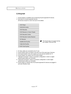 Page 20English-17
INSTALLATION
2.Anynet
1. Anynet System is available only for Samsung Anynet-supported AV devices.
2. See below for Anynet-supported devices.
(All devices except for 2 and 4 are soon to be added)
3. All video cables are connected to the TV set.
4. Anynet System does not support more than one of the same type of devices.
5. One Anynet System menu can support up to two devices besides the TV.
6. Anynet System can support only one Home theater.
7. “Standard Connection” means a connection...