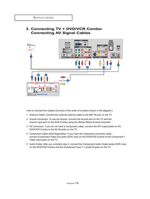 Page 21English-18
INSTALLATION
1. Antenna Cable: Connect the external antenna cable to the ANT IN port on the TV.
2. Anynet Connector: To use the Anynet, connect the Anynet port on the TV and the
Anynet Input port on the DVD Combo using the Stereo-Stereo Anynet connector.
3. AV Connector: If you do not have a Component cable, connect the A/V output jacks on the
DVD/VCR Combo to the AV IN jacks on the TV.
4. Component Cable (Sold Separately): If you have the component connector cable,
connect Component Video Out...