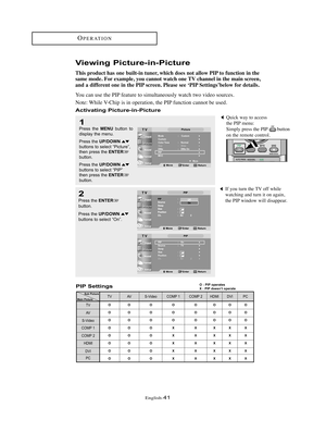 Page 44English-41
OPERATION
Viewing Picture-in-Picture
This product has one built-in tuner, which does not allow PIP to function in the
same mode. For example, you cannot watch one TV channel in the main screen,
and a different one in the PIP screen. Please see ‘PIP Settings’below for details.
You can use the PIP feature to simultaneously watch two video sources.
Note: While V-Chip is in operation, the PIP function cannot be used.
Activating Picture-in-Picture
1Press  the MENUbutton  to
display the menu.
Press...