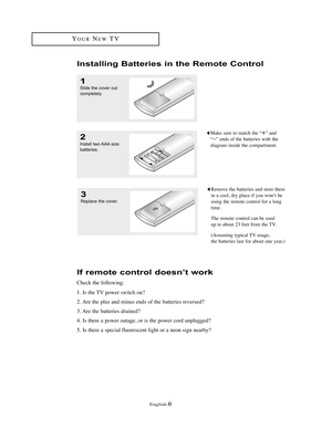 Page 9English-6
3
Replace the cover.
Remove the batteries and store them
in a cool, dry place if you won’t be
using the remote control for a long
time.
The remote control can be used
up to about 23 feet from the TV.
(Assuming typical TV usage,
the batteries last for about one year.)
2
Install two AAA size
batteries.
Make sure to match the “+” and
“
–” ends of the batteries with the
diagram inside the compartment.
Installing Batteries in the Remote Control
1
Slide the cover out
completely.
YOURNEWTV
If remote...