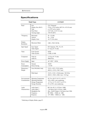 Page 89English-86
Specifications
APPENDIX
LT-P326WModel Name
Panel
*Frequency
Display
Resolution
Input SignalHorizontal
Vertical
Display Color30 ~ 61 kHz
56 ~ 75 Hz
16,777,216 colors Size
Display Size (HxV)
Type
Pixel Pitch
Viewing Angle
Maximum Mode
1280 x 768 @ 60 Hz
Sync Signal
Video Signal32.0” Diagonal 
27.06 x 16.24 inches (687.36 x 412.42 mm)
a-si TFT active matrix
0.537 (H) x 0.537 (V) mm 
170/170 (H/V)
H/V Separate, TTL, P. or N.
0.7 Vp-p @ 75 ohm
* Referring to Display Modes, page 87. Video Color...